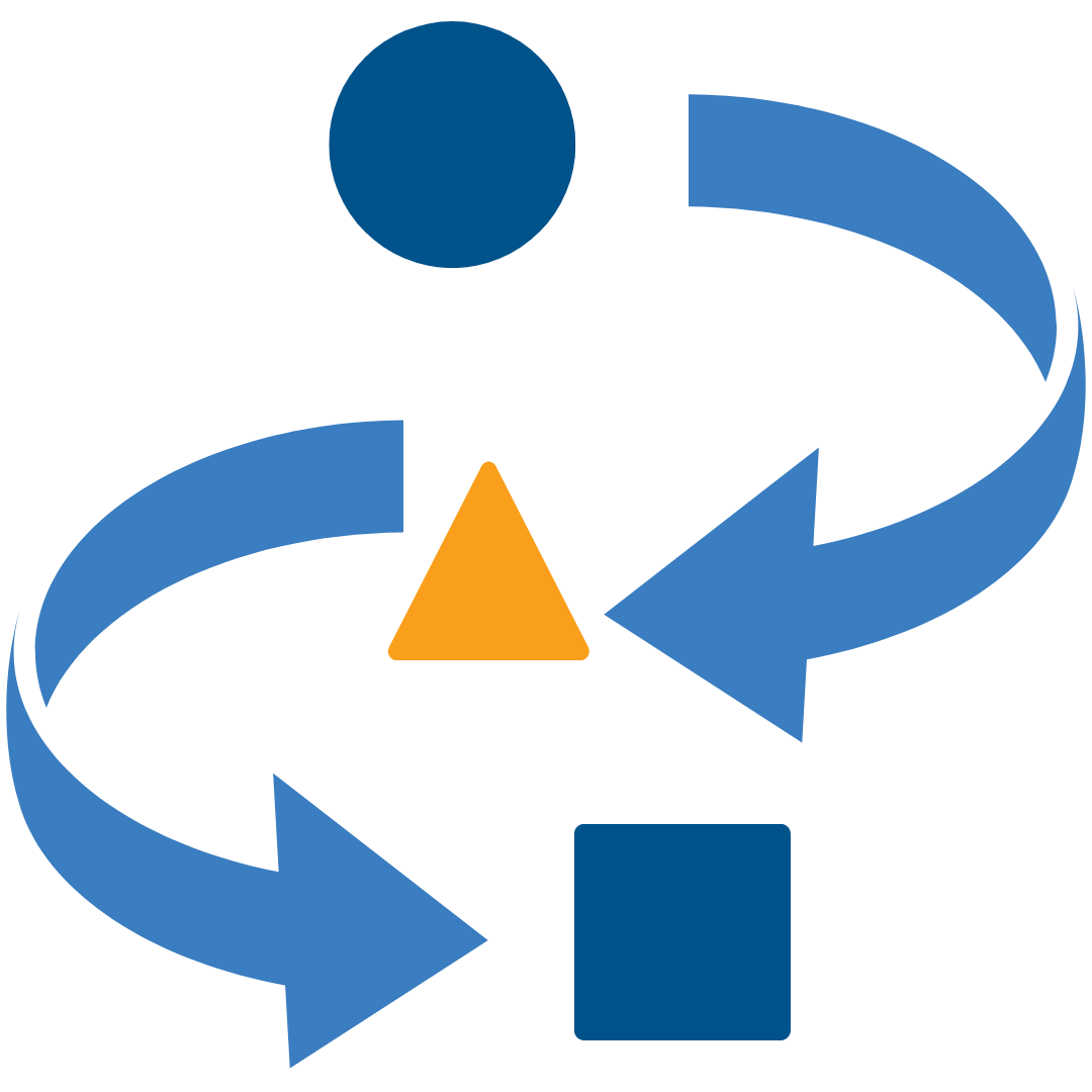 SOLID Principles Interface Segregation and Dependency Inversion